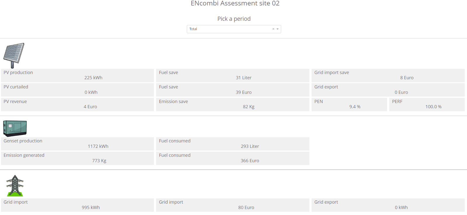 ECassessment - excecutive